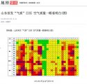 氣(qi)質(zhi)日(ri)歷(li)